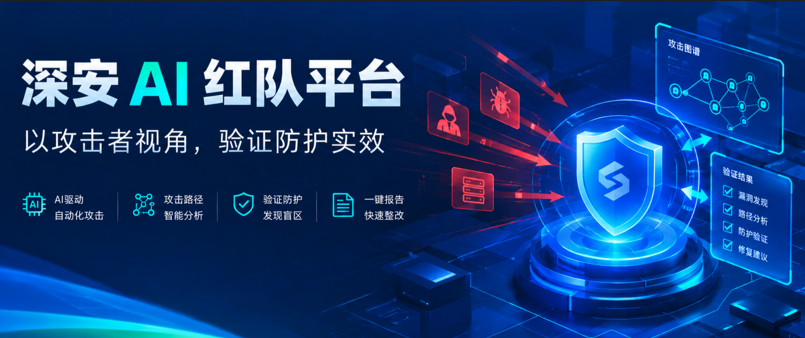 DeepX把关业务上线，深安AI红队平台检验防护实效